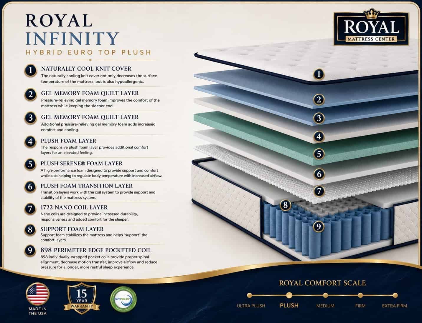 Royal Infinity - Image 3