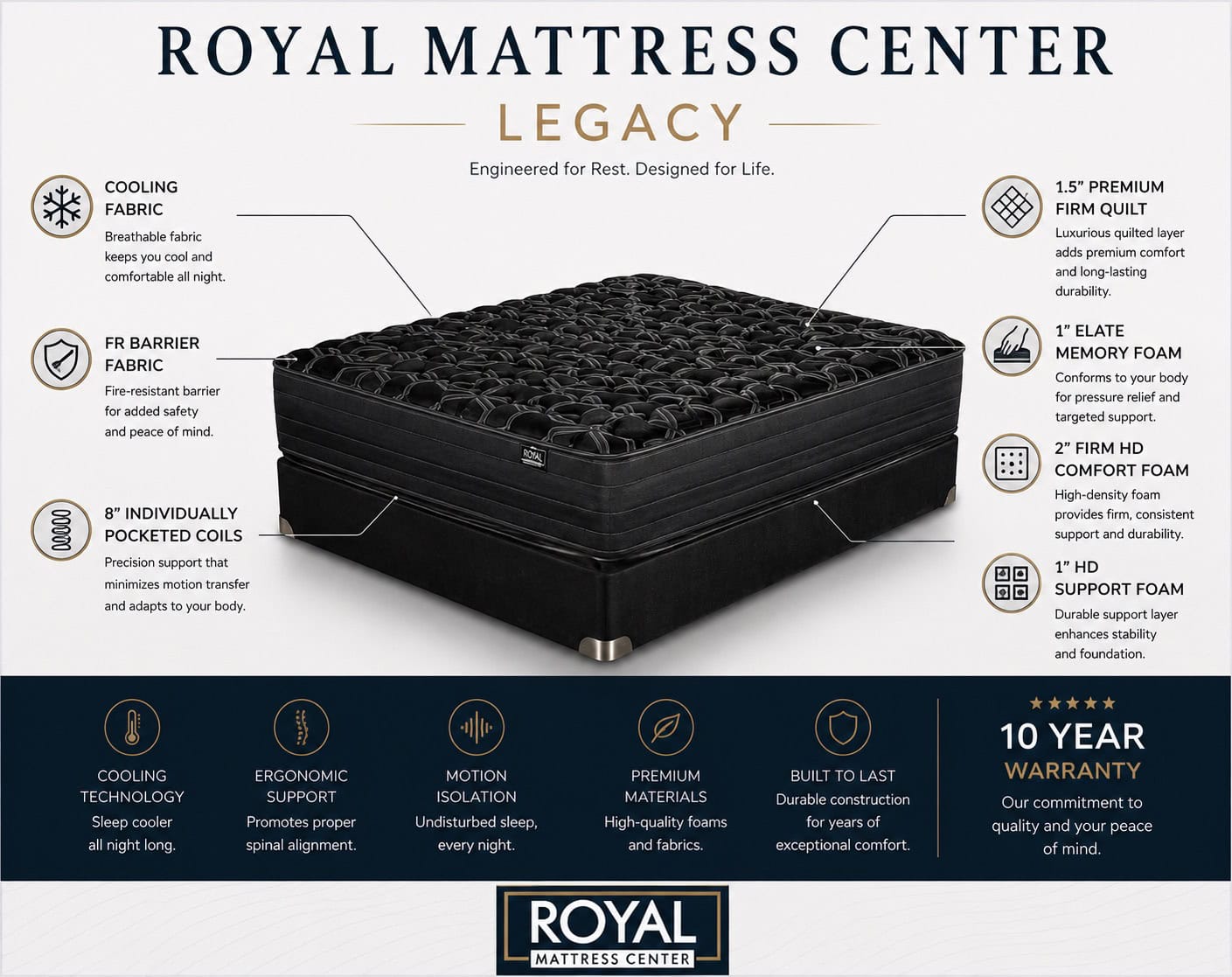 Royal Legacy - Image 2