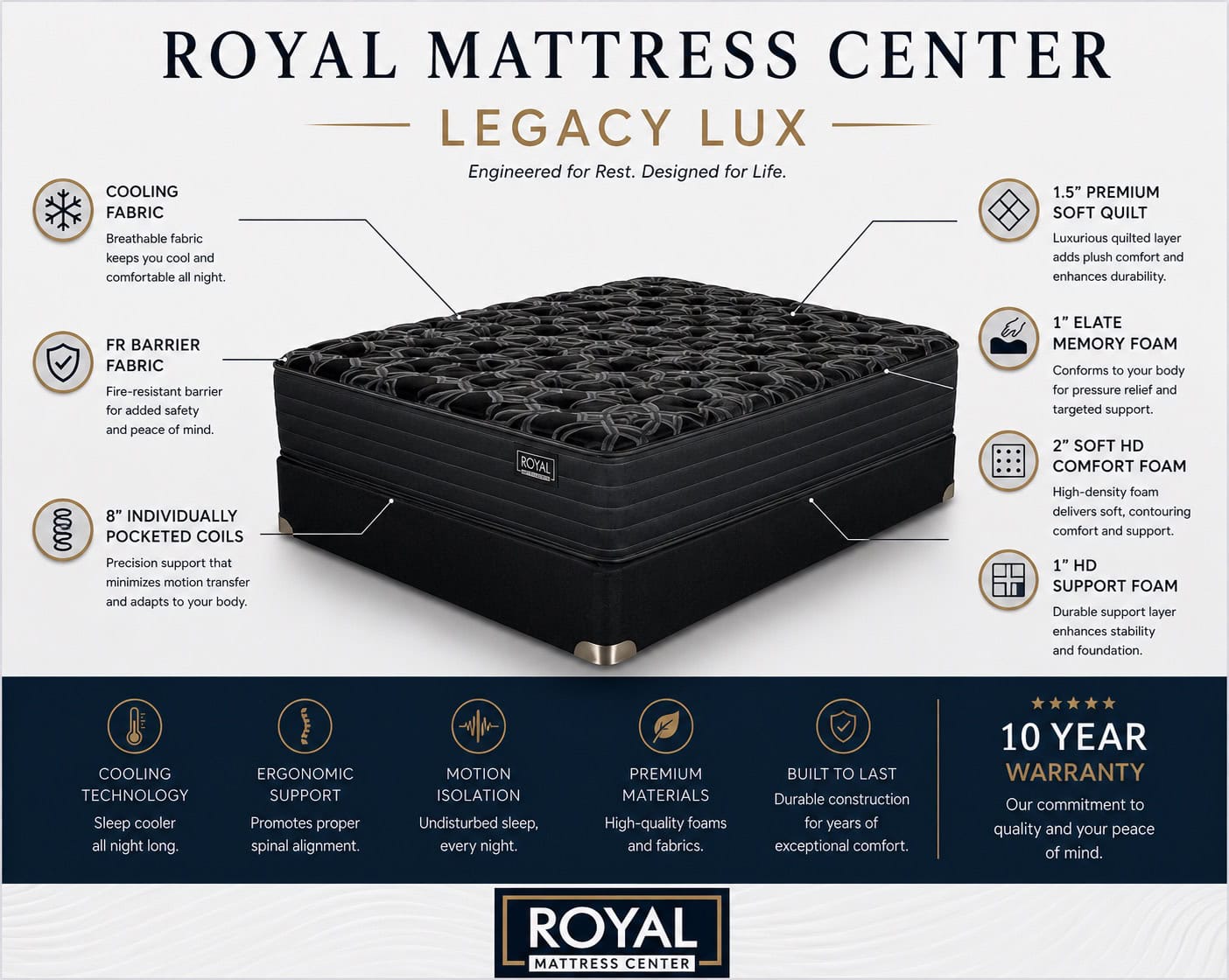 Royal Legacy Lux - Image 2