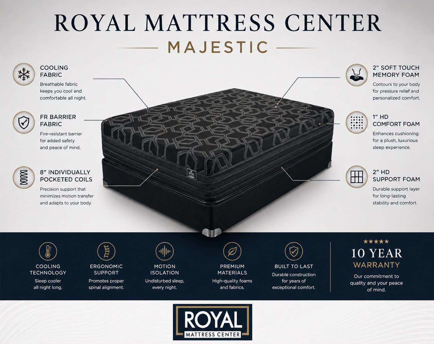 Royal Majestic - Image 2