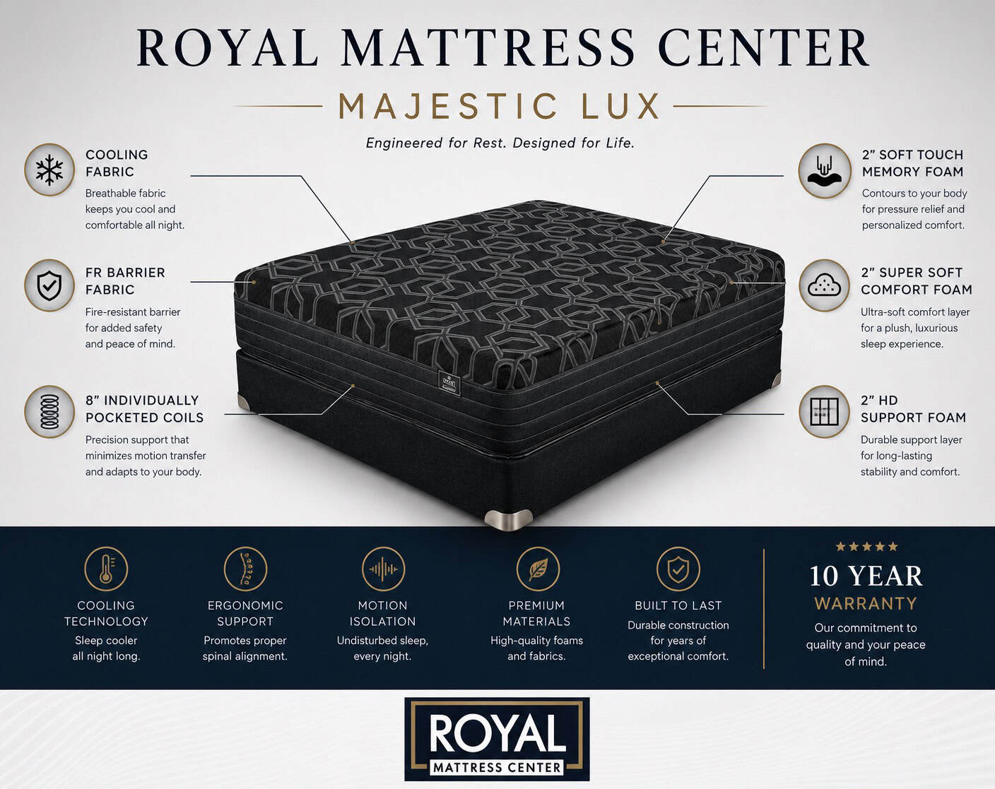 Royal Majestic Lux - Image 2