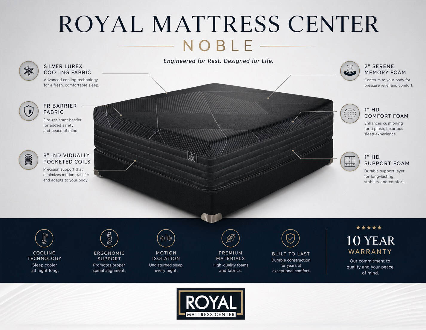 Royal Noble - Image 2