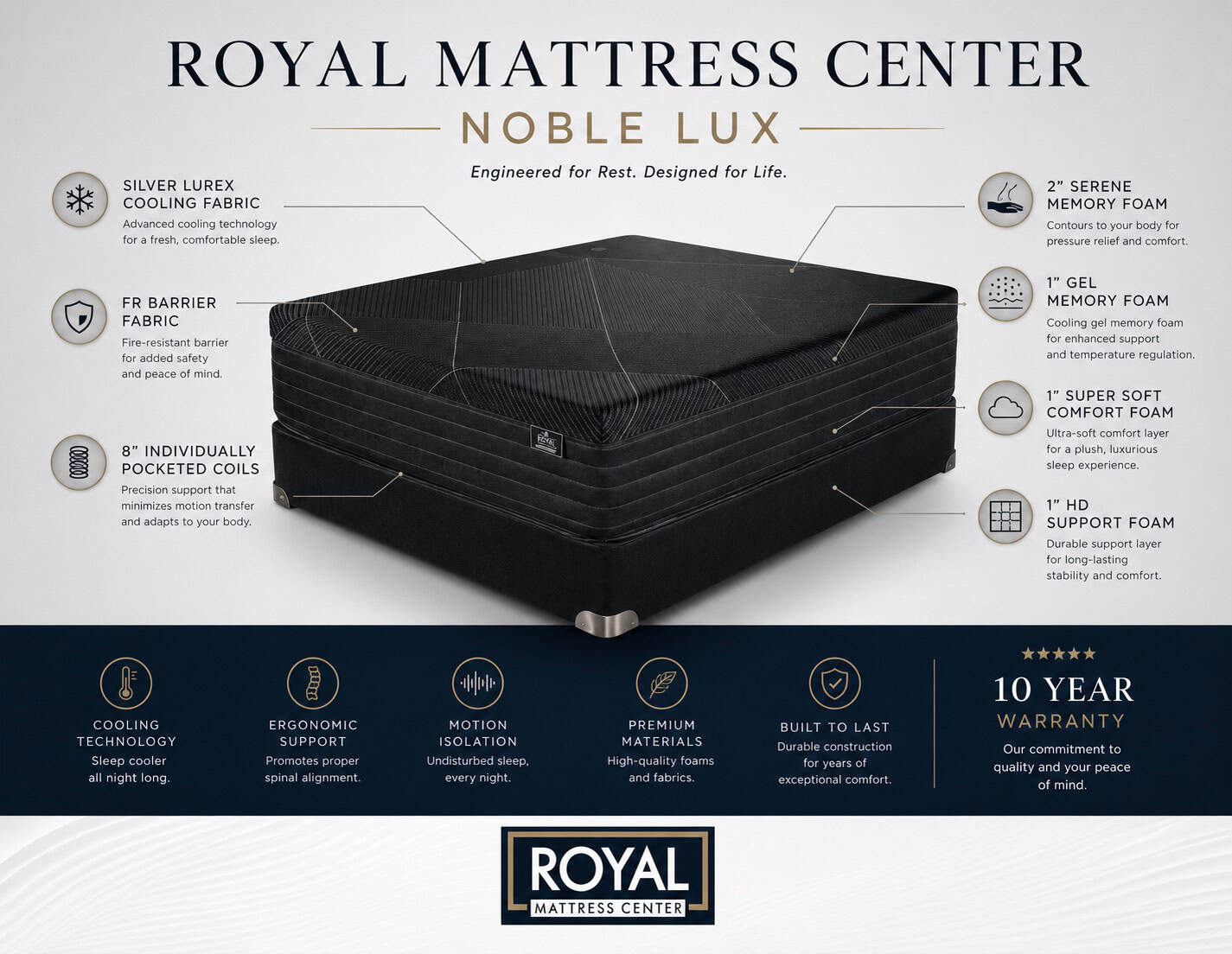 Royal Noble Lux - Image 2
