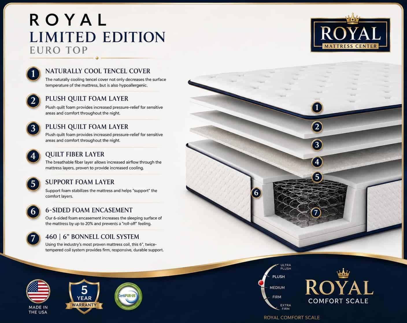 Royal Limited Edition - Image 2